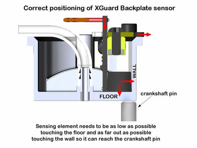 XGuard Futaba Self Calibrating V2 Back Plate RPM Sensor with AGC : AAVXG0263-V2