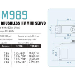 Theta THM989 HV Mini Brushless Servo : TS-THM989 - Midland Helicopters