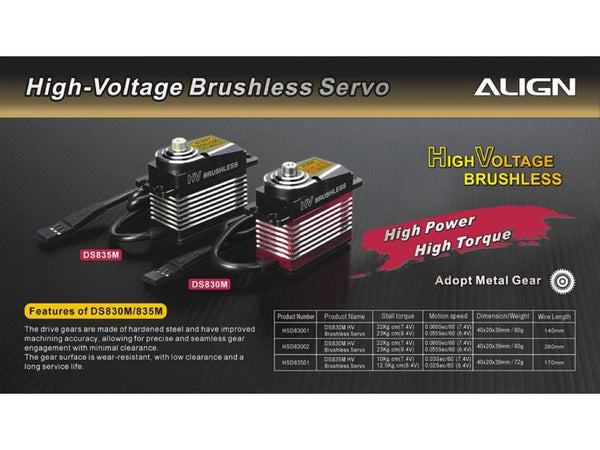 DS830M High Voltage Brushless Servo : HSD83001T - Midland Helicopters