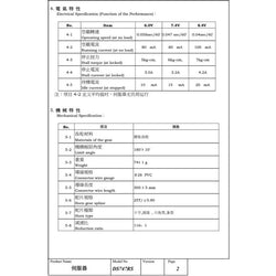 XLPower DS747RS Standard Metal Geared Servo : DS747RS - Midland Helicopters