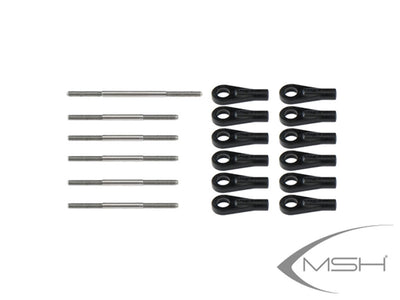 Link set : MSH Protos 380