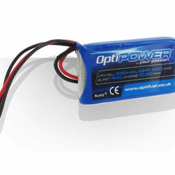 OptiPower Lipo Battery 430mAh 2S1P 20C