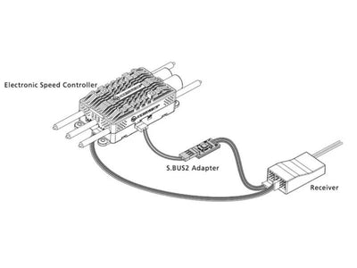 Hobbywing SBUS2 Futaba Telemetry Adapter : HW30850500
