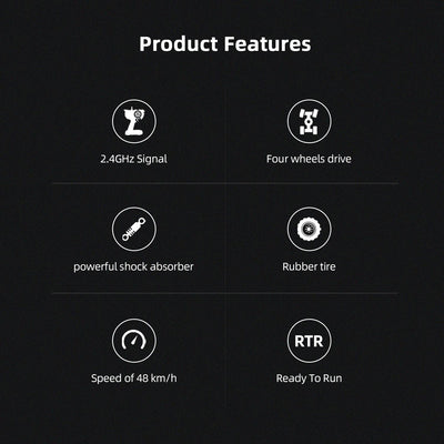 OMPHOBBY Basher 101 G173 Car RTR : OMP-G173-RTR
